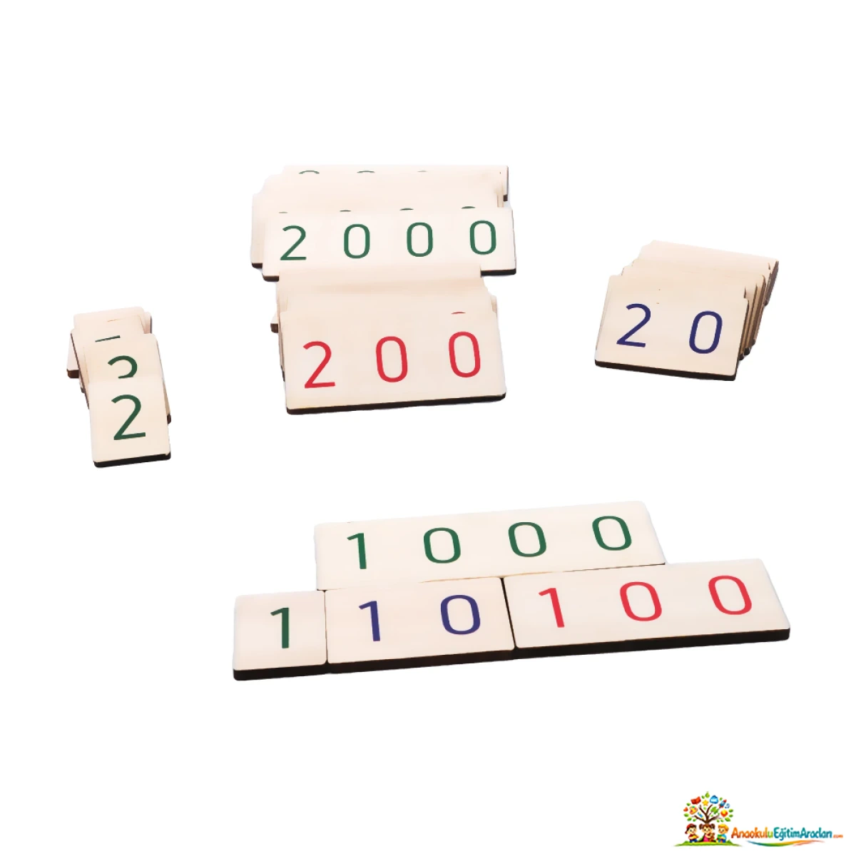 Montessori Ahşap Sayı Kartları Küçük Boy – Basamak Değeri Seti SBK-874