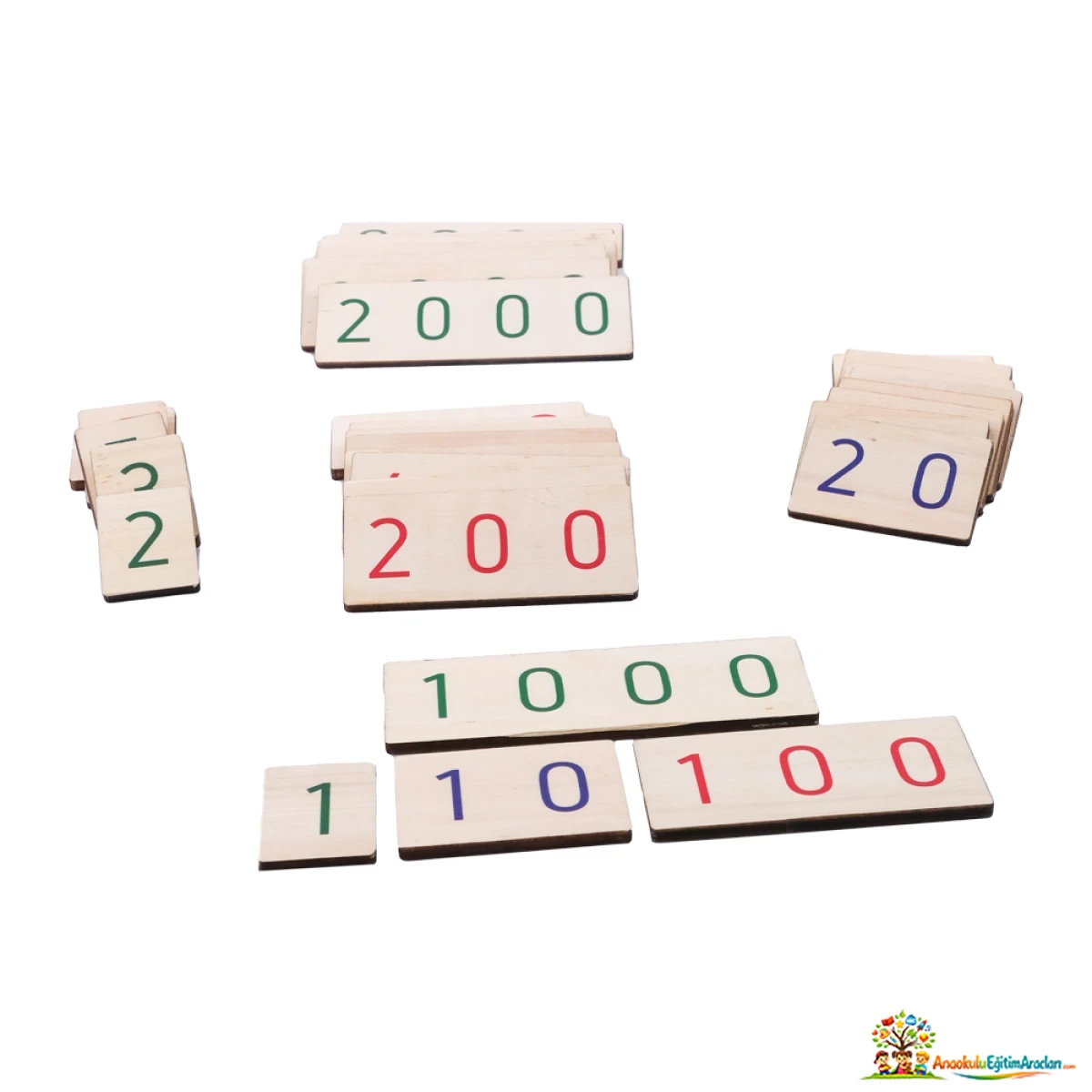 Montessori Ahşap Sayı Kartları Küçük Boy – Basamak Değeri Seti SBK-874
