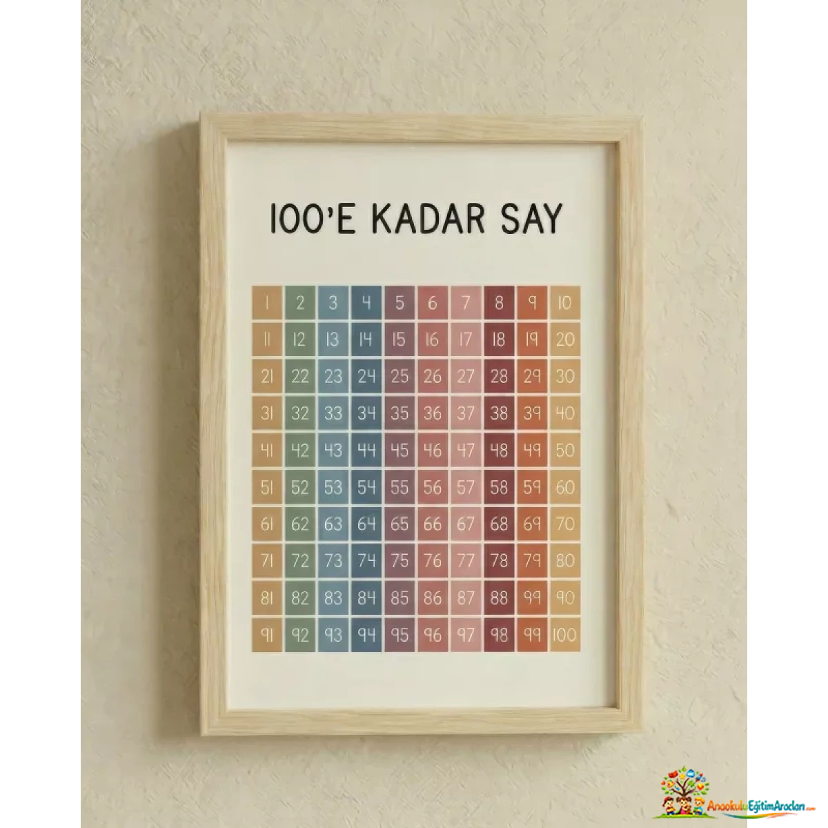 Montessori Ritmik Saymalar Çocuk Odası Tablosu 35x50 cm