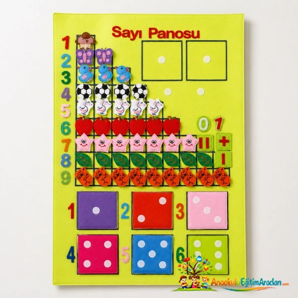 Cırtlı Kumaş Sayı Panosu 48x68 cm – Anaokulu ve Montessori Sayı Öğrenme Eğitim Seti