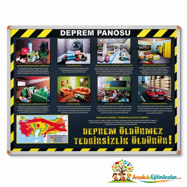 Deprem Bilinçlendirme Panosu 70x100 cm – Okul ve Anaokulu Güvenlik Eğitim Panosu
