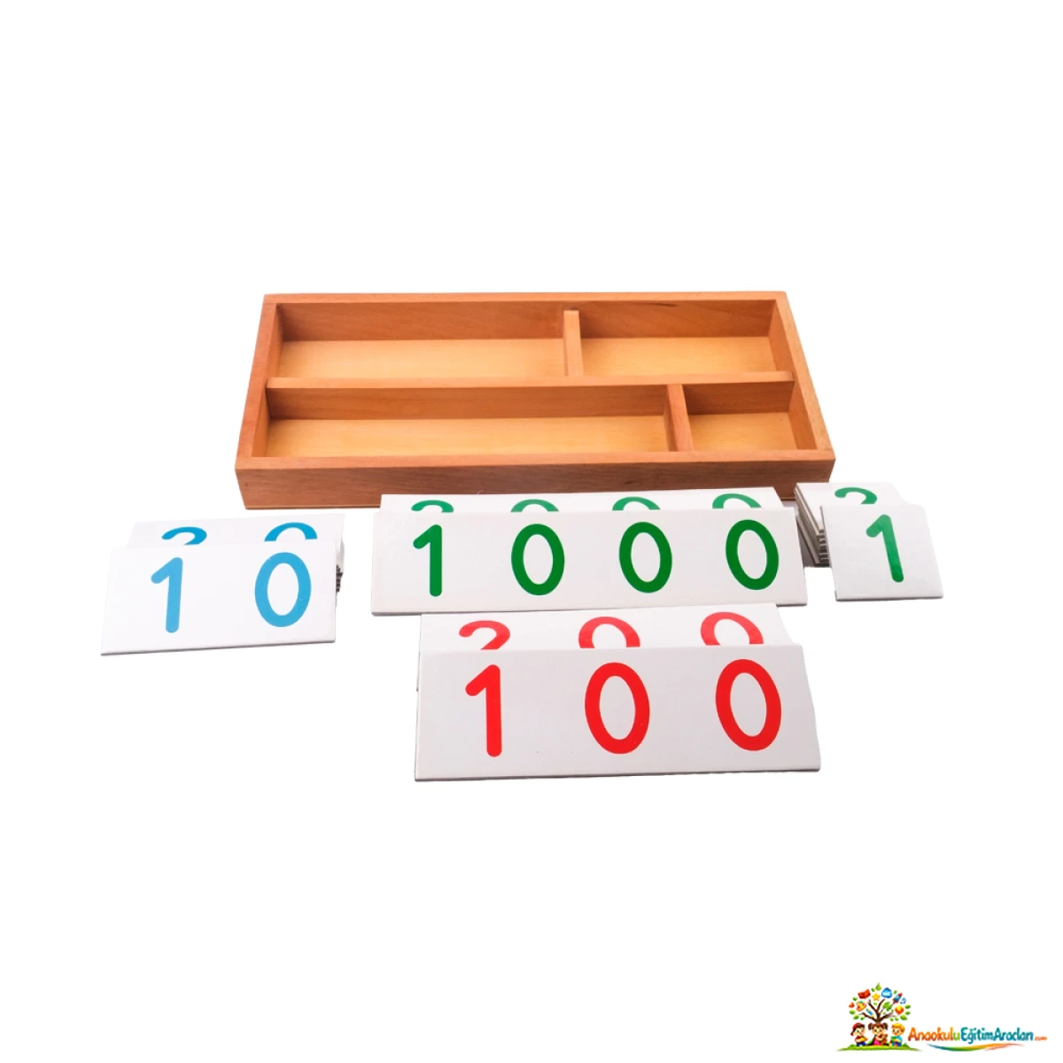 Montessori 1’den 9000’e Sayı Kartları – Birlik Onluk Yüzlük Binlik Matematik Seti SDK-947
