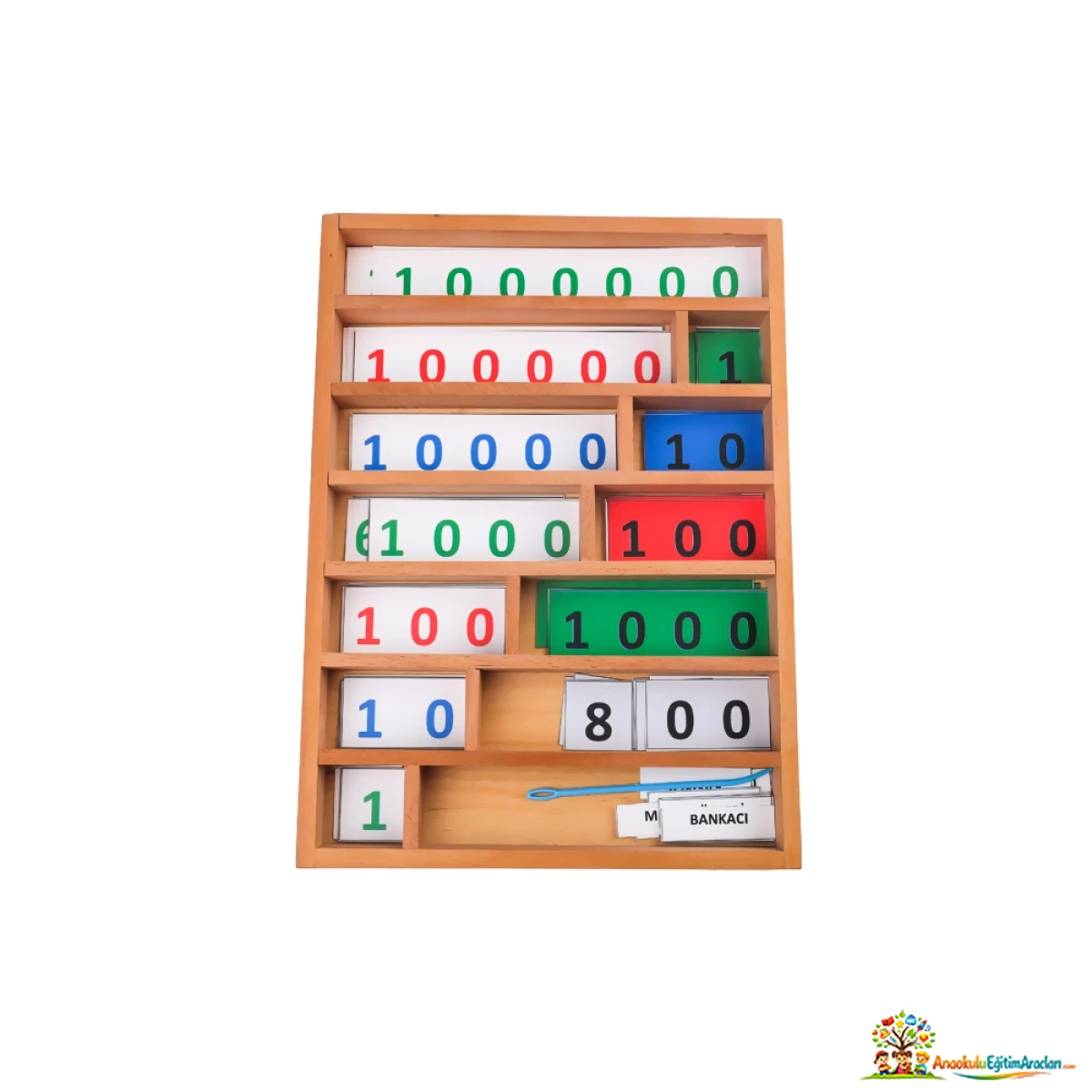 Montessori Banka Oyunu Türkçe – 10 Basamaklı Sayılar ve İşlem Materyali MBO-731