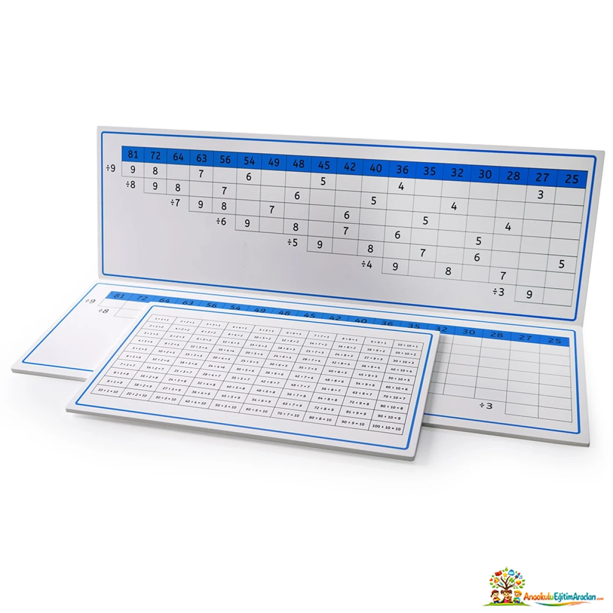 Montessori Bölme Öğrenme Kontrol Kartları – Matematik İşlem Kontrol Seti