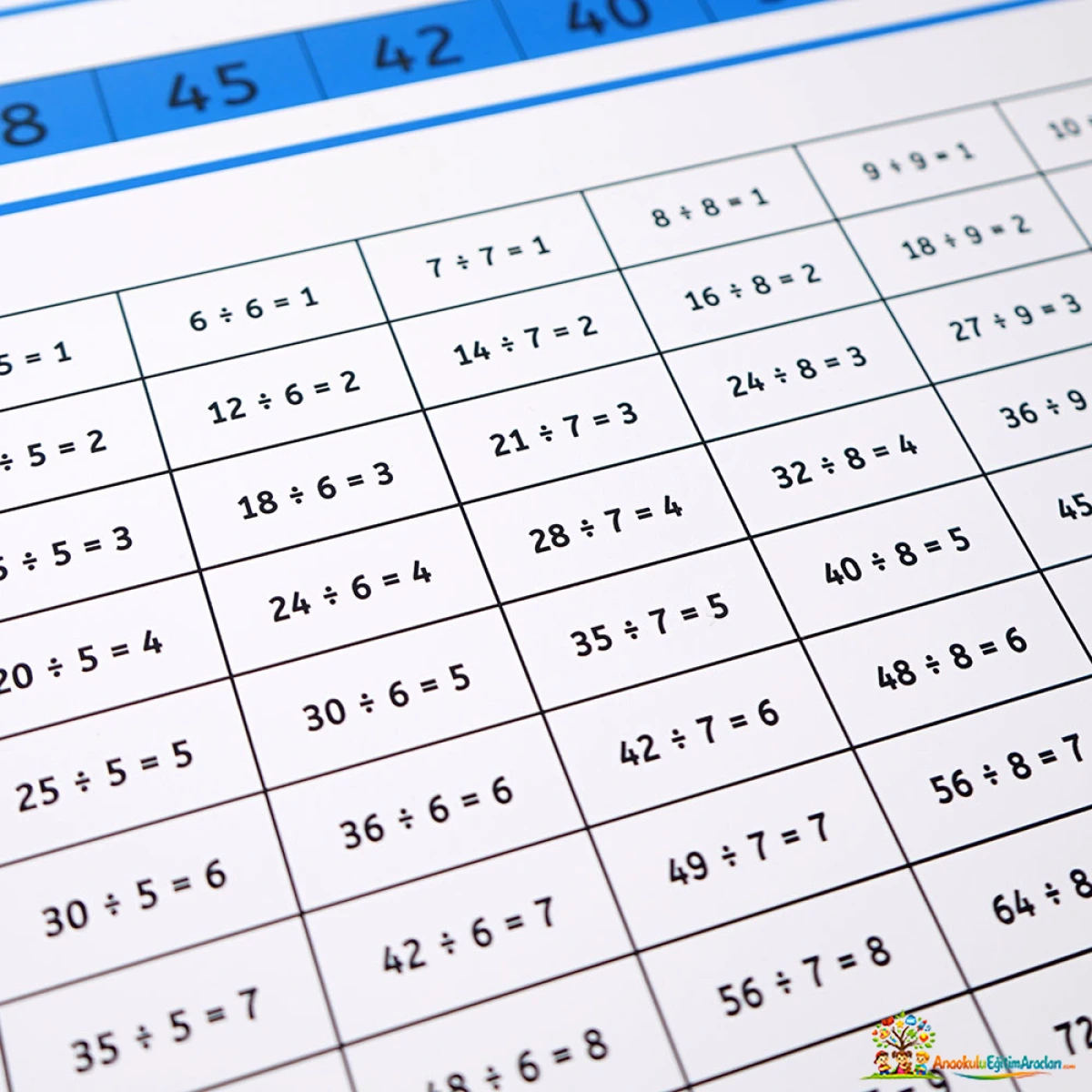 Montessori Bölme Öğrenme Kontrol Kartları – Matematik İşlem Kontrol Seti