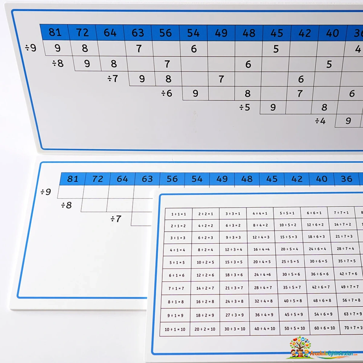 Montessori Bölme Öğrenme Kontrol Kartları – Matematik İşlem Kontrol Seti