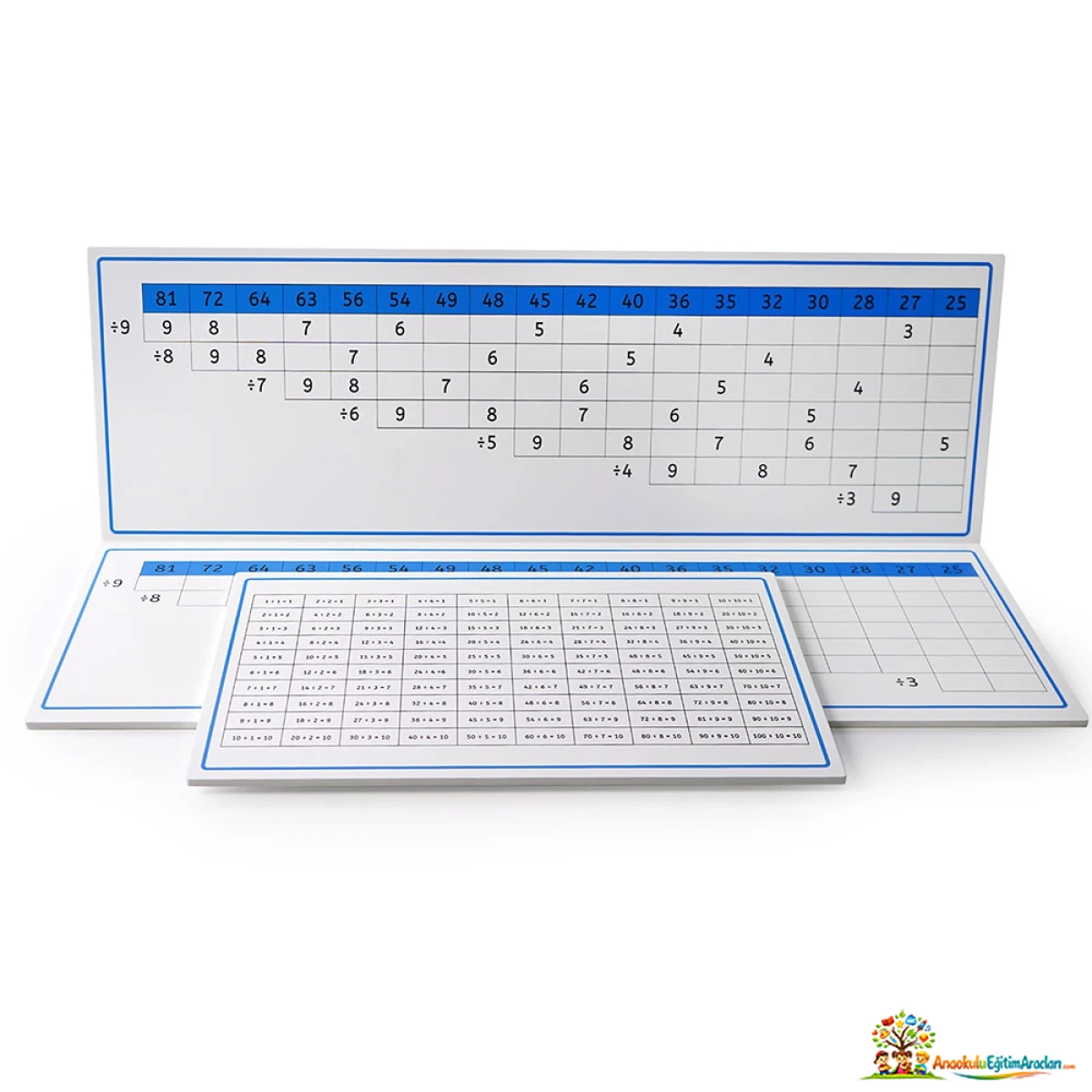 Montessori Bölme Öğrenme Kontrol Kartları – Matematik İşlem Kontrol Seti
