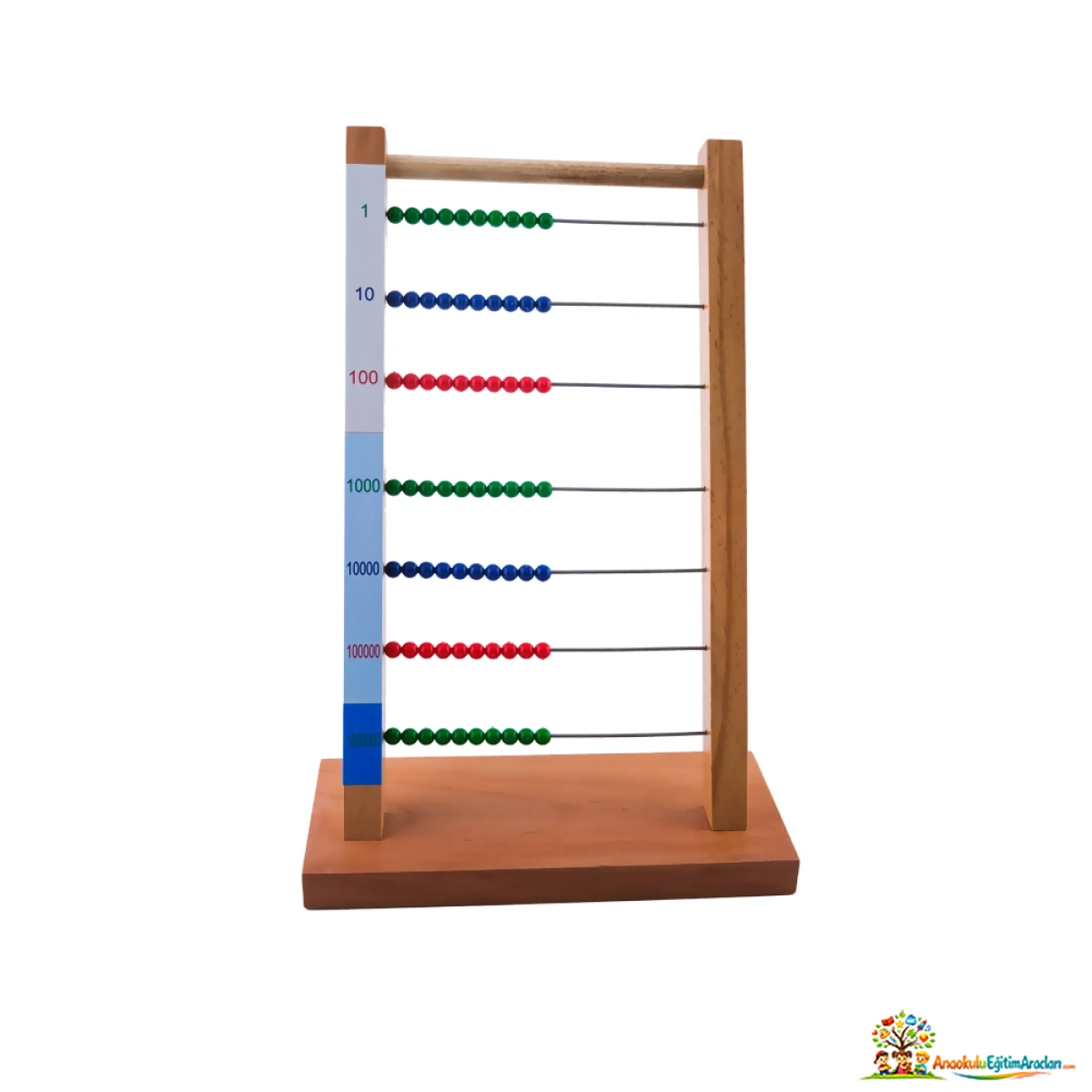 Montessori Büyük İşlem Çerçevesi – Basamak Sistemi Matematik Materyali BIC-572