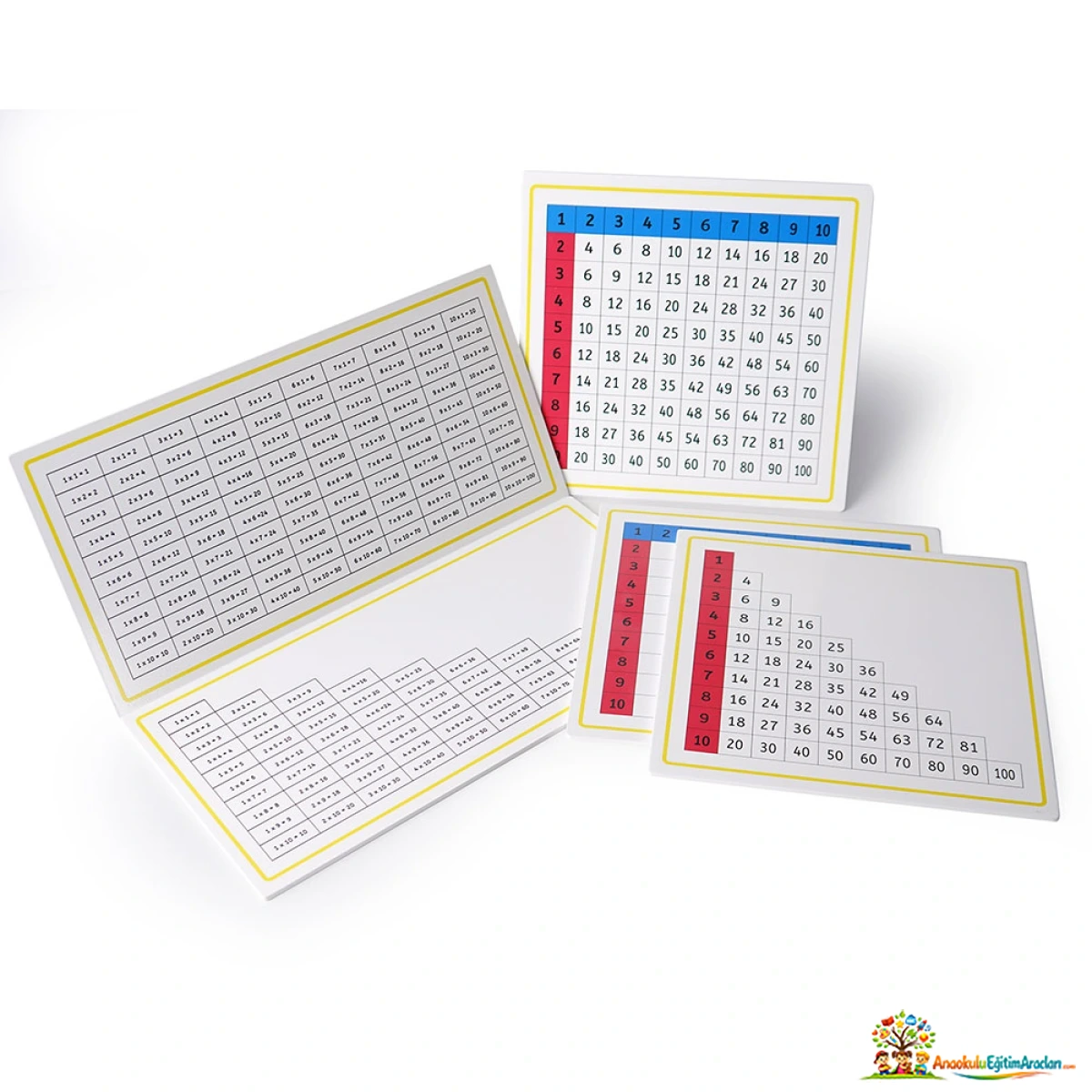 Montessori Çarpma Kontrol Kartları – Matematik İşlem Doğrulama Seti CKK-684