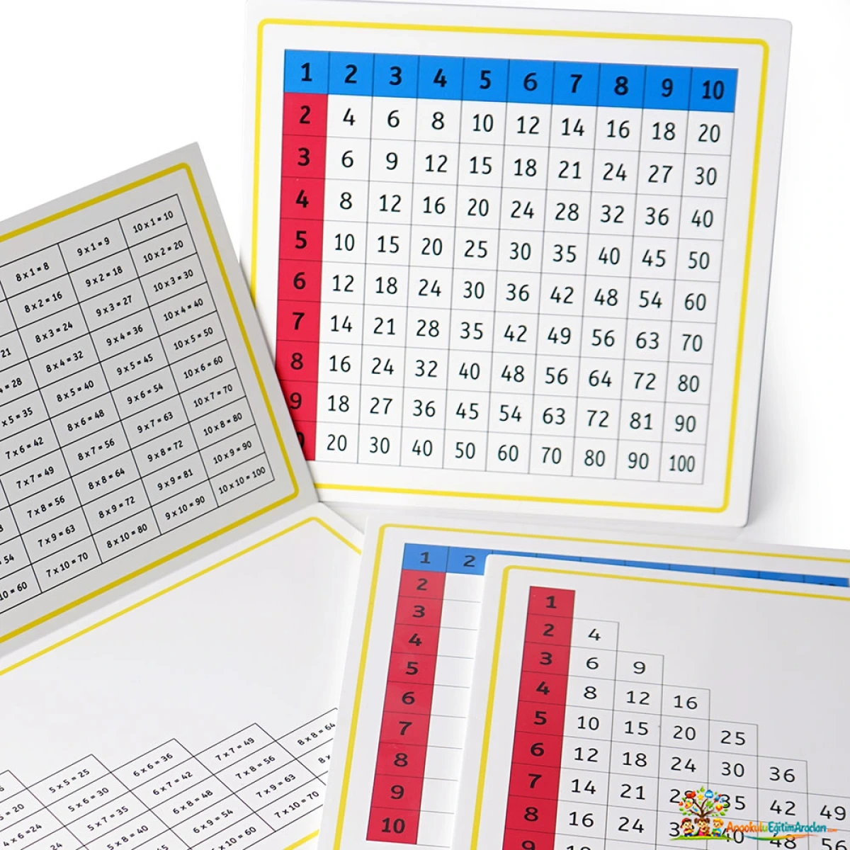 Montessori Çarpma Kontrol Kartları – Matematik İşlem Doğrulama Seti CKK-684