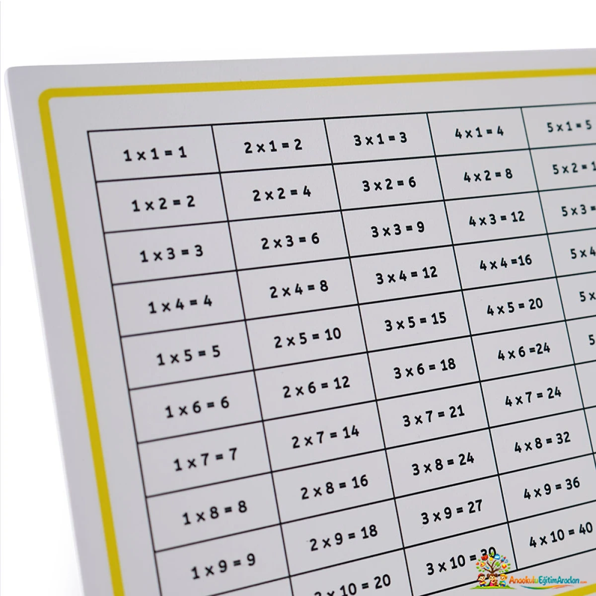 Montessori Çarpma Kontrol Kartları – Matematik İşlem Doğrulama Seti CKK-684
