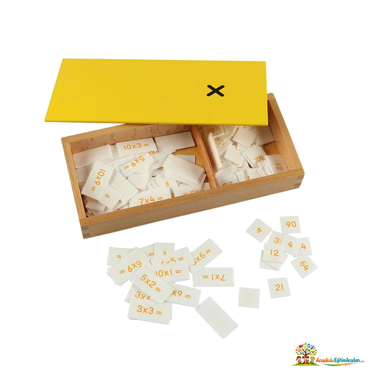 Montessori Çarpma Kutusu – İşlem ve Sonuç Eşleştirme Materyali CRP-745