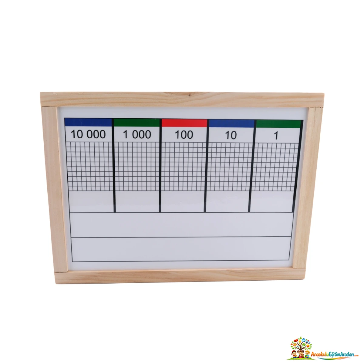 Montessori Noktalama Tahtası – Basamak Değeri ve Soyut Matematik Materyali MNT-746