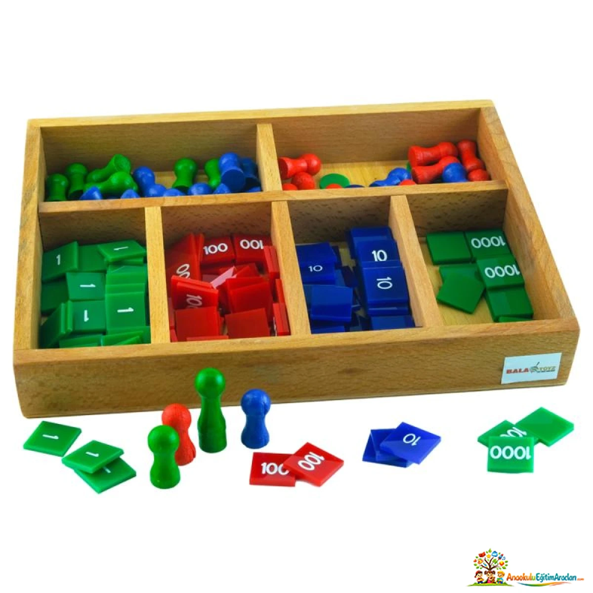 Montessori Stamp Game – Orijinal Damga Oyunu ve Ondalık Sistem Seti DMO-748