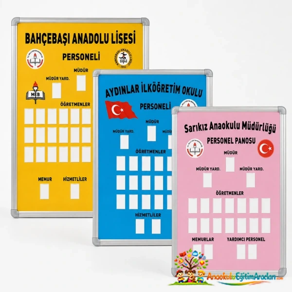 Personel Panosu 20 Kişilik 50x70 cm – Anaokulu ve Kreş Tanıtım Panosu